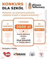 Konkurs dla szkół podstawowych w ramach kampanii #ZnamTeNumery 2026