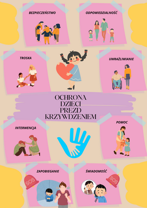 Kampania ochrony bezpieczeństwa dzieci